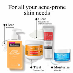 Neutrogena jar next to a ruler to show the 60-count size and portability