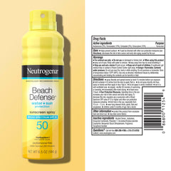 Neutrogena spray resisting water droplets to show 80-minute resistance