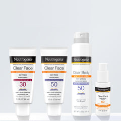 Neutrogena bottle on bathroom counter showing daily routine convenience