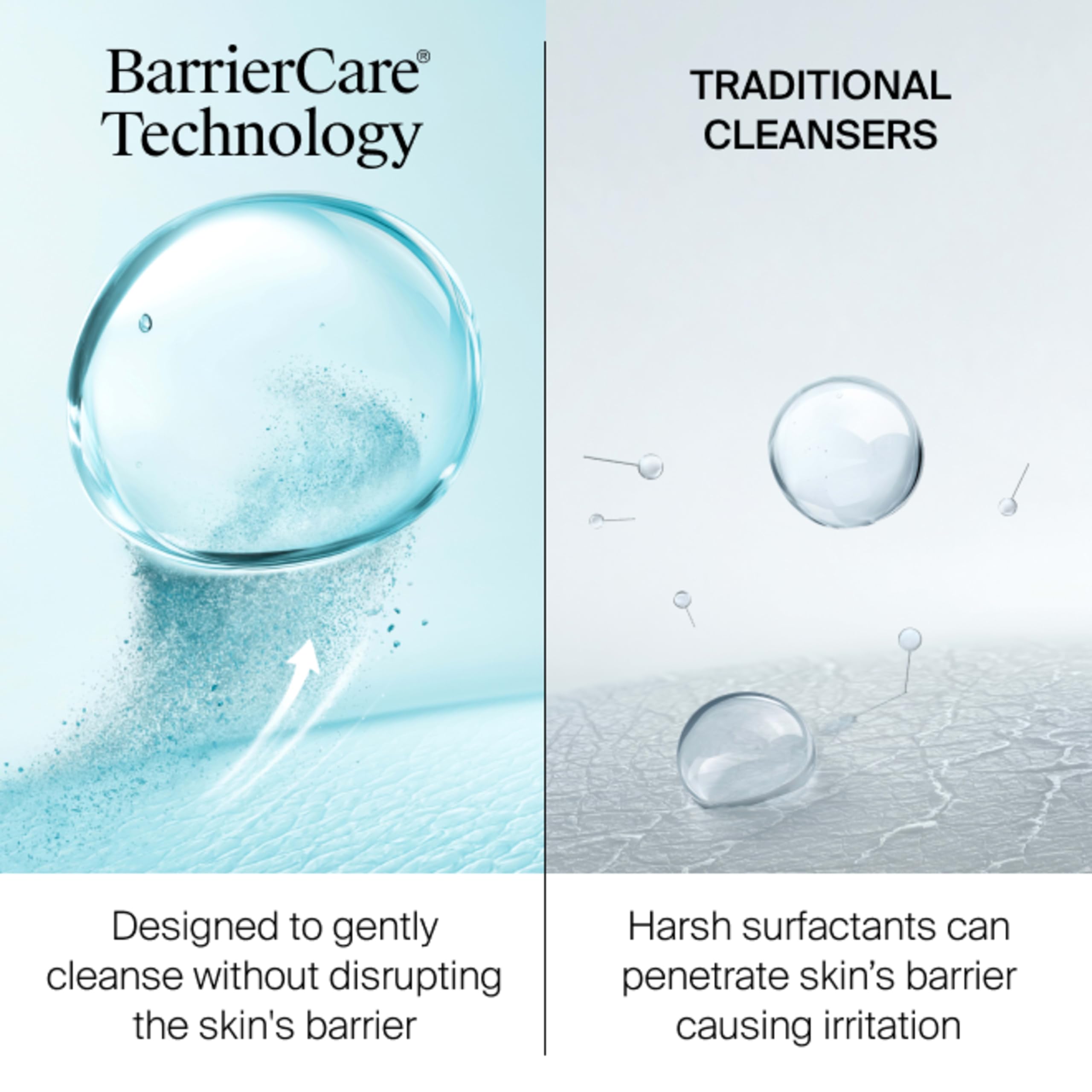 Neutrogena daily routine bathroom setup displaying product integration into skincare