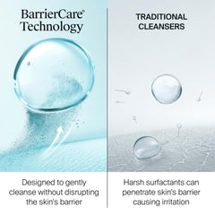 Neutrogena daily routine bathroom setup displaying product integration into skincare
