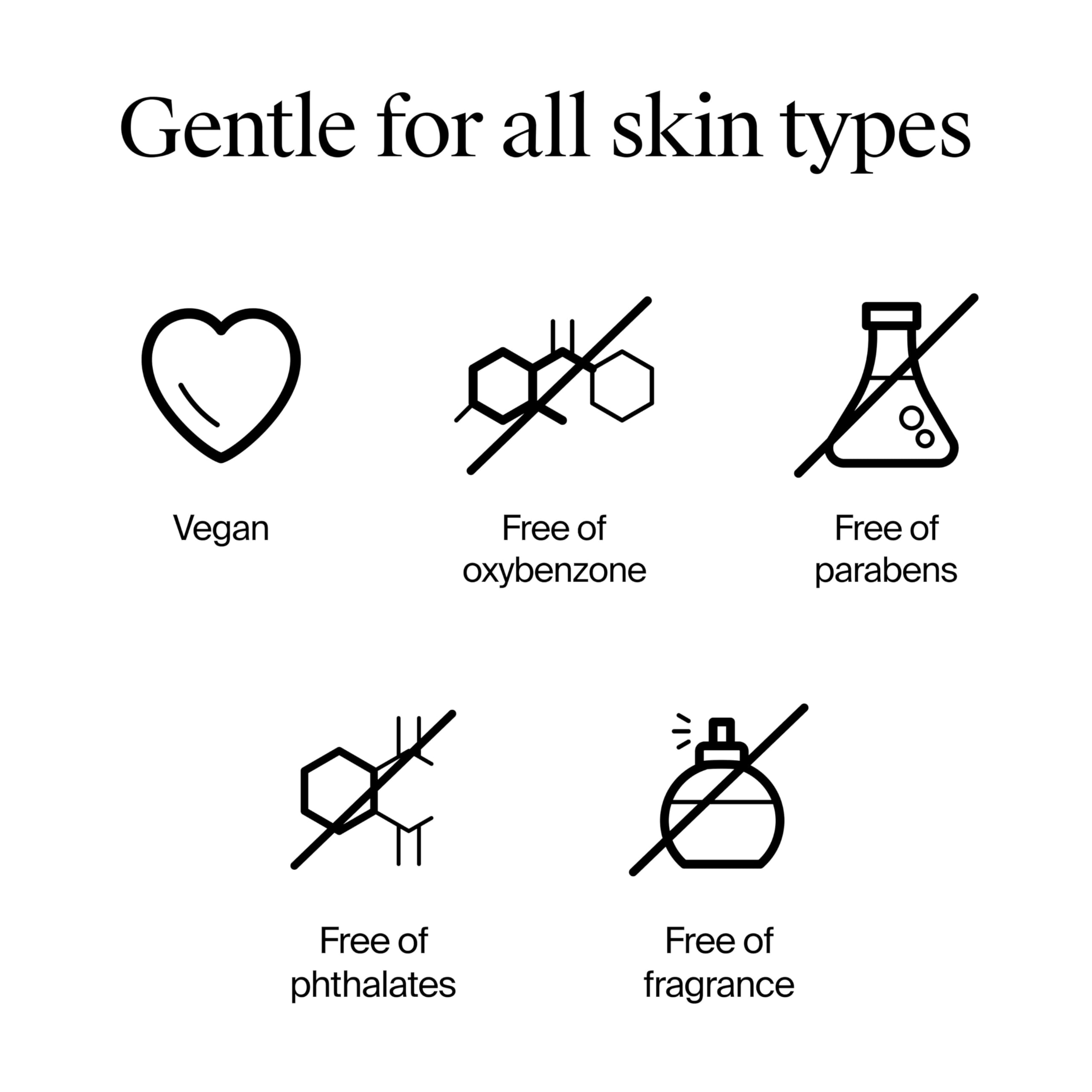 Neutrogena label close-up showing actives and clean-formula reassurance benefit