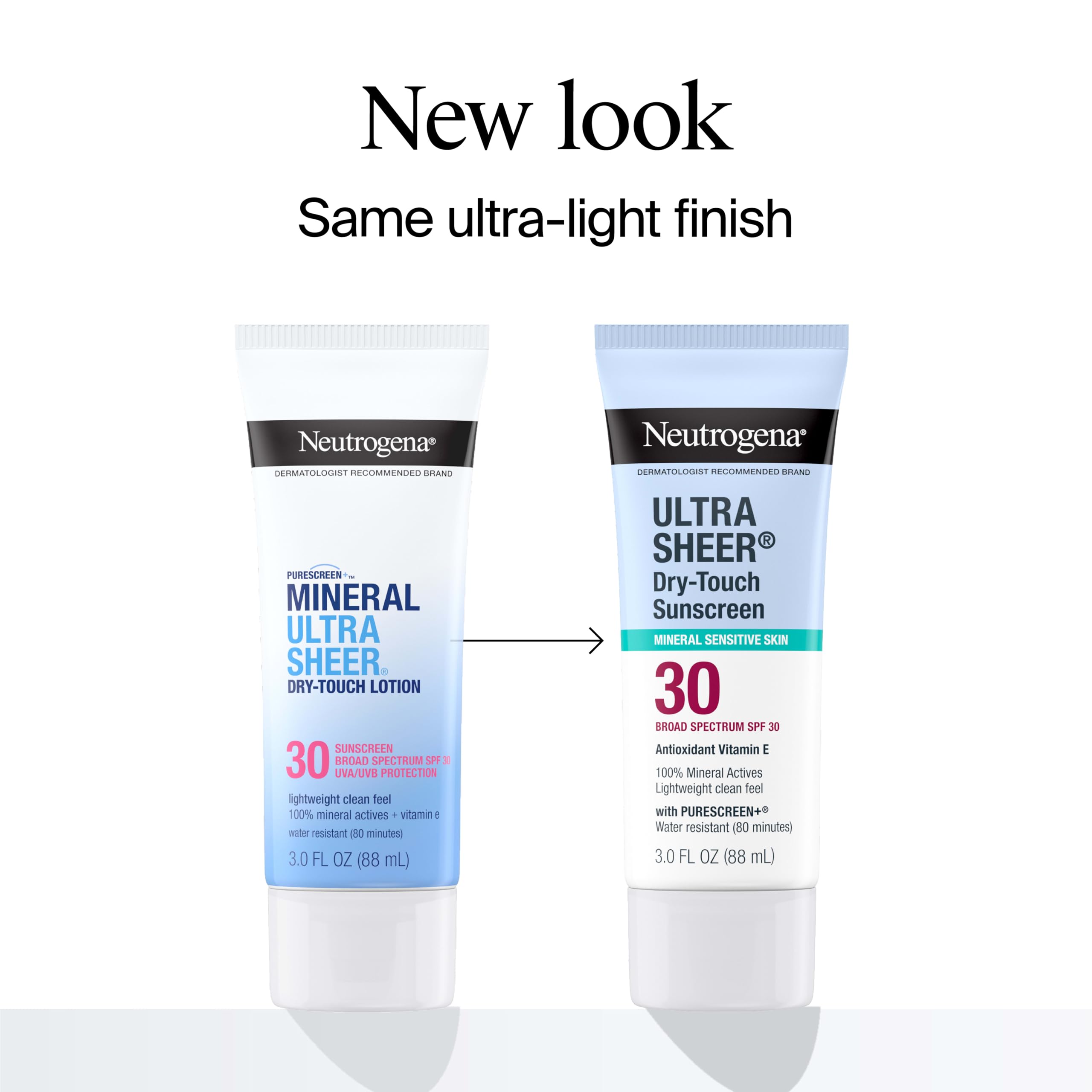 Neutrogena lotion texture close-up demonstrating smooth, fast-absorbing dry-touch finish