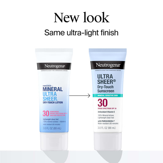 Neutrogena lotion texture close-up demonstrating smooth, fast-absorbing dry-touch finish