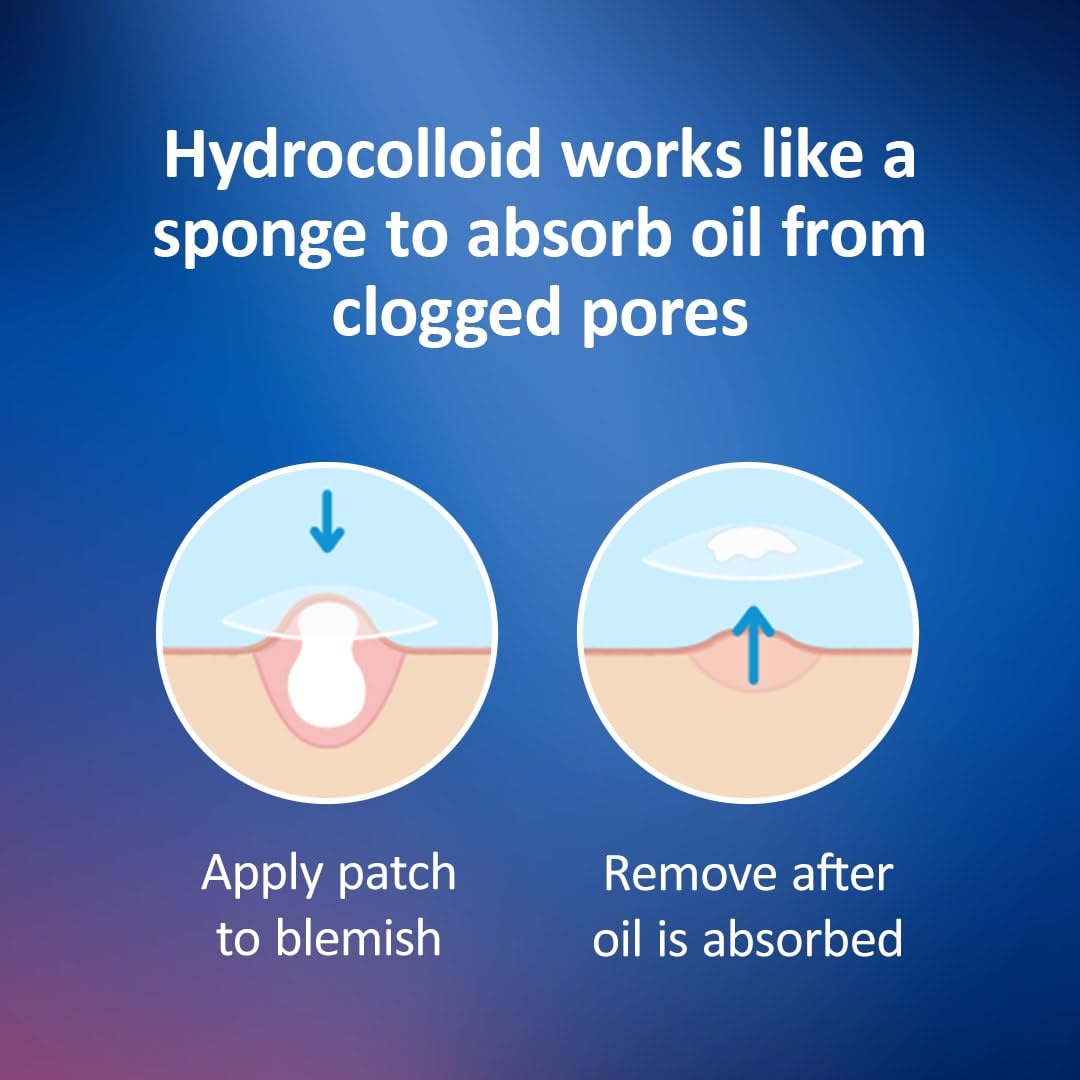 Nexcare clear patches on release sheet highlighting easy peel benefit