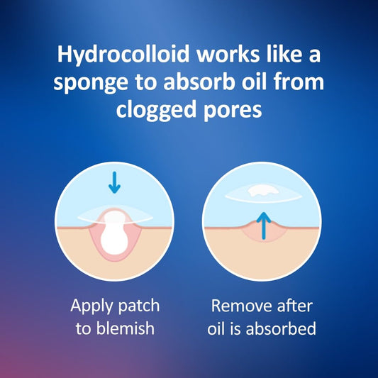 Nexcare clear patches on release sheet highlighting easy peel benefit