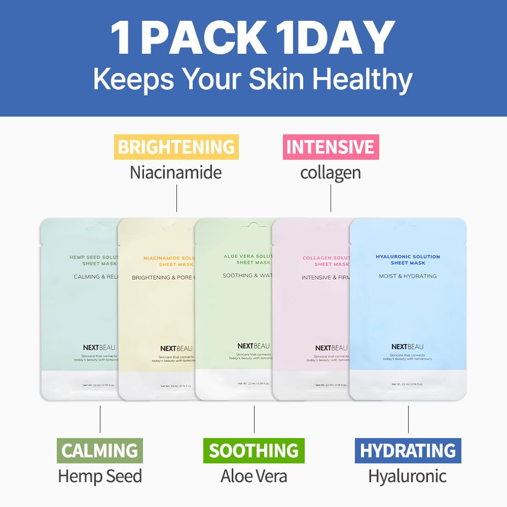 NEXTBEAU mask applied on face demonstrating even coverage and easy everyday use