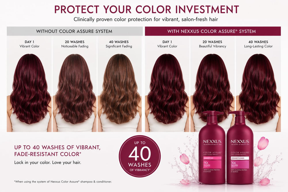 Nexxus conditioner creamy texture close-up for detangling benefit