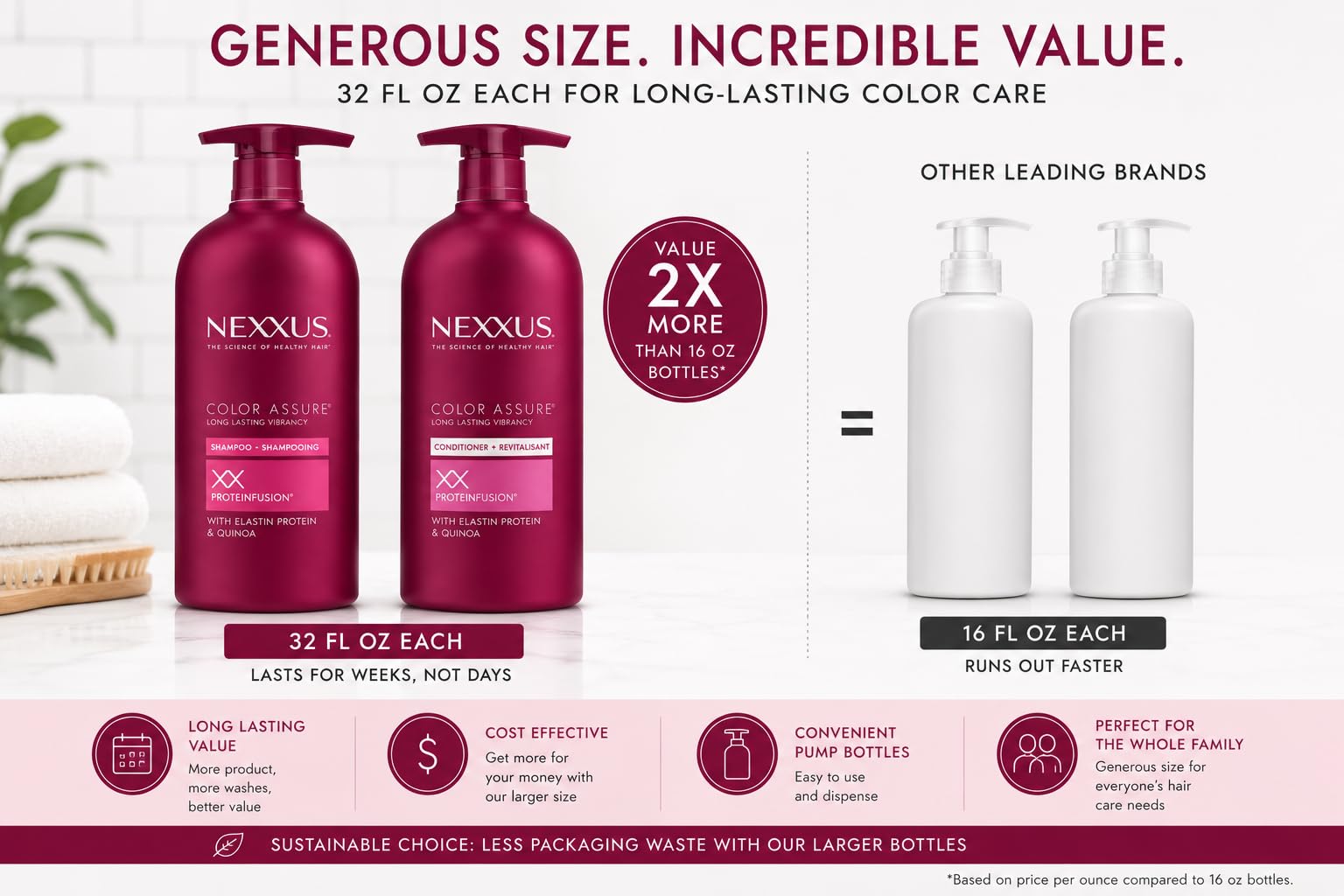 Nexxus duo in-use in shower demonstrating gentle color-safe cleansing