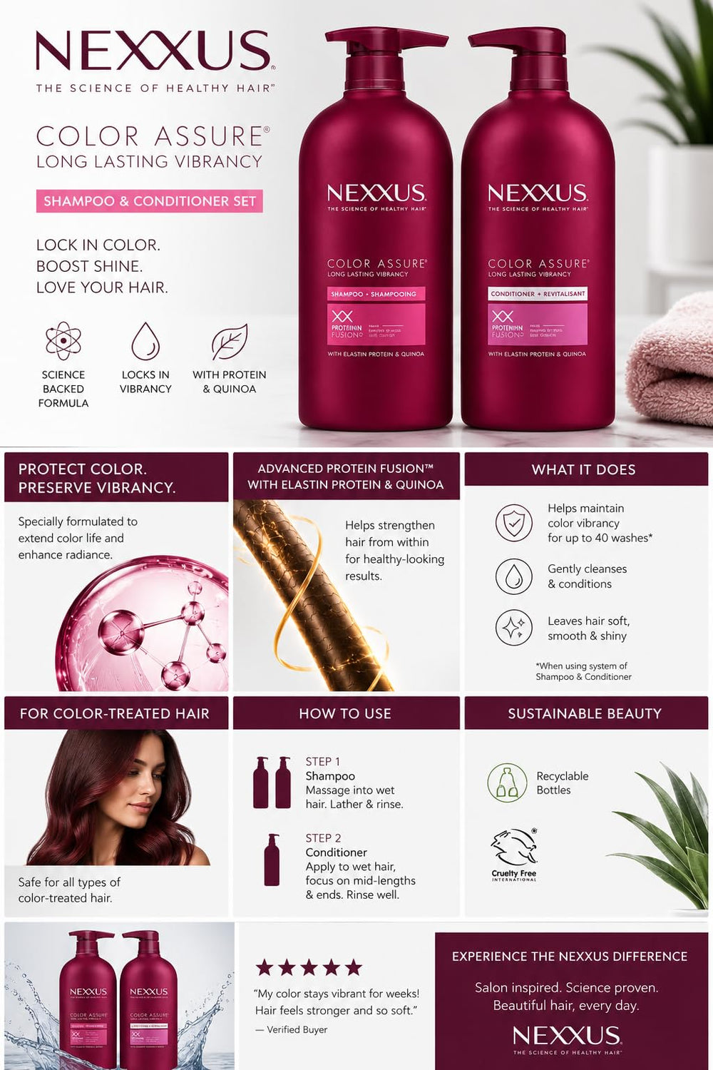 Nexxus shampoo gel texture close-up for gentle cleansing benefit