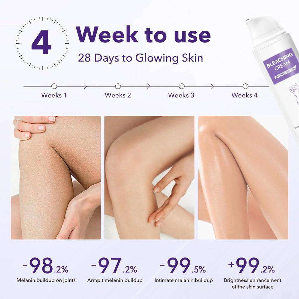 NiceGo being applied to underarm area for gentle brightening
