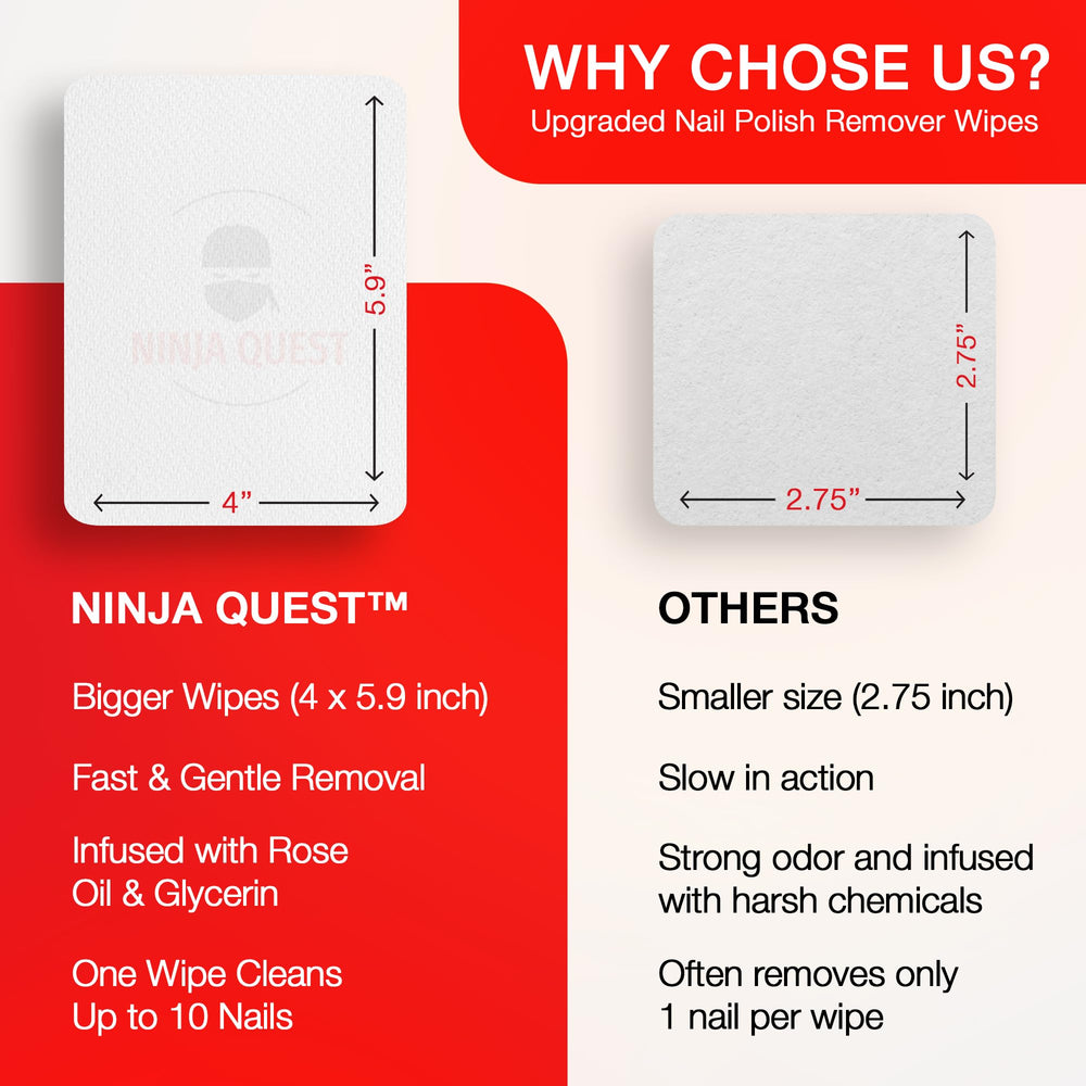 NINJA QUEST individually wrapped packet stack for leak-free travel