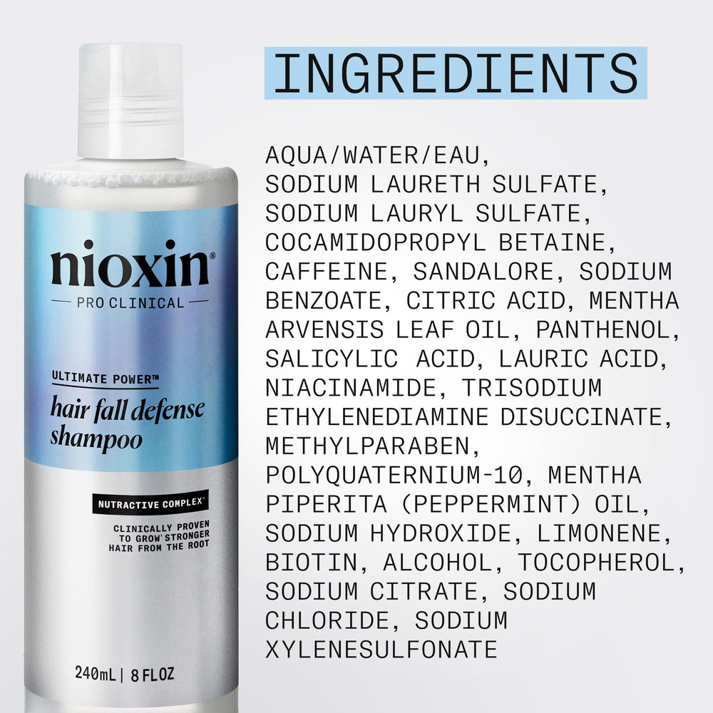 Nioxin before and after comparison indicating improved visible hair density