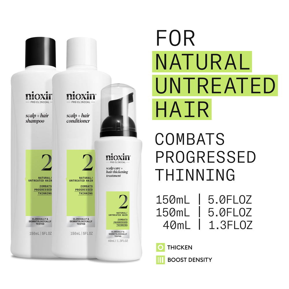 Nioxin conditioner cream close-up showing lightweight hydration and smoother strands