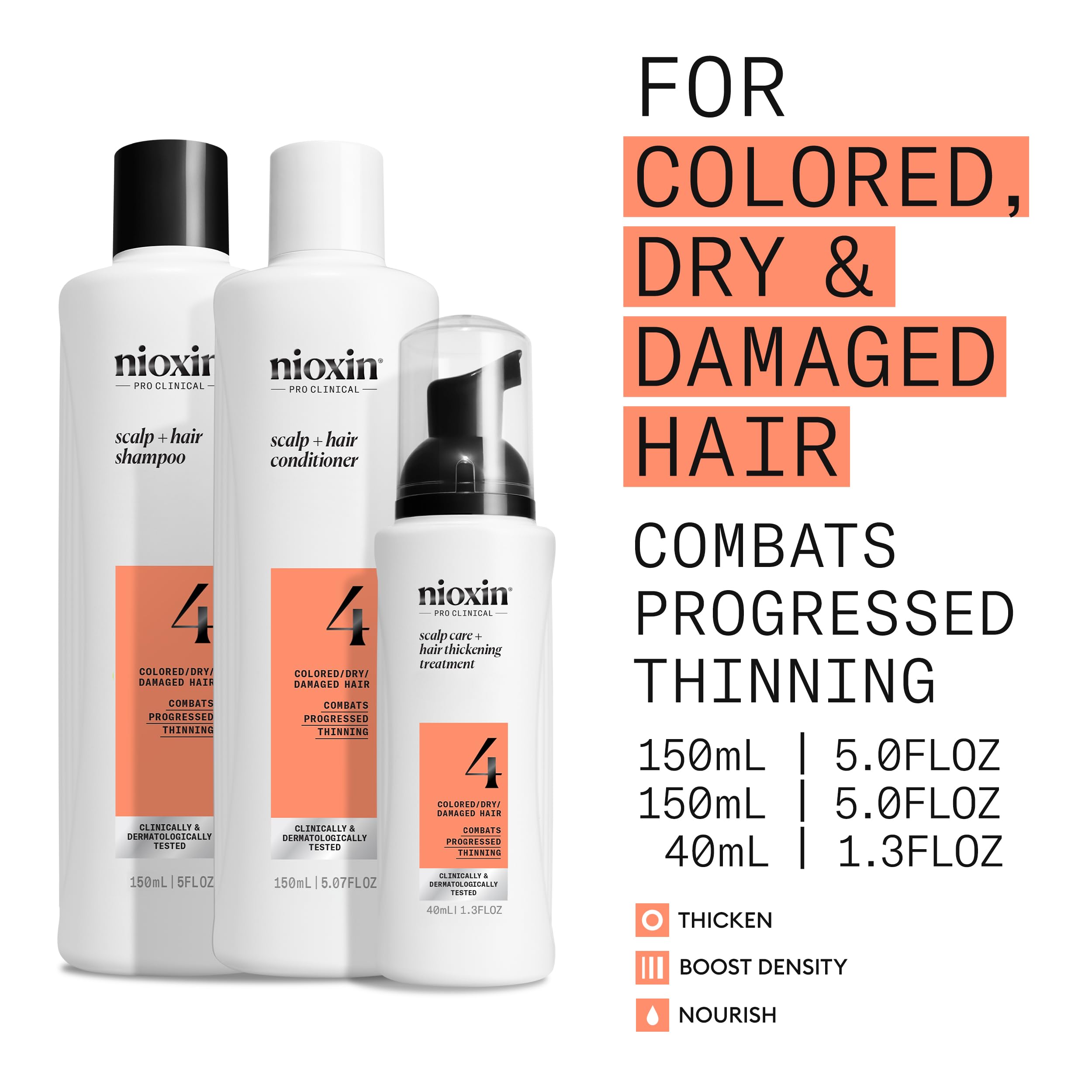 NIOXIN lightweight conditioner pouring to show smooth, non‑weighting hydration