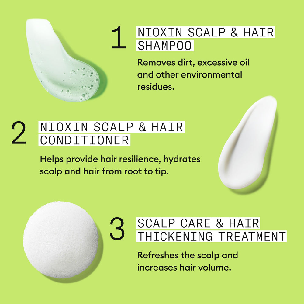 Nioxin before and after hair photo demonstrating fuller-looking results