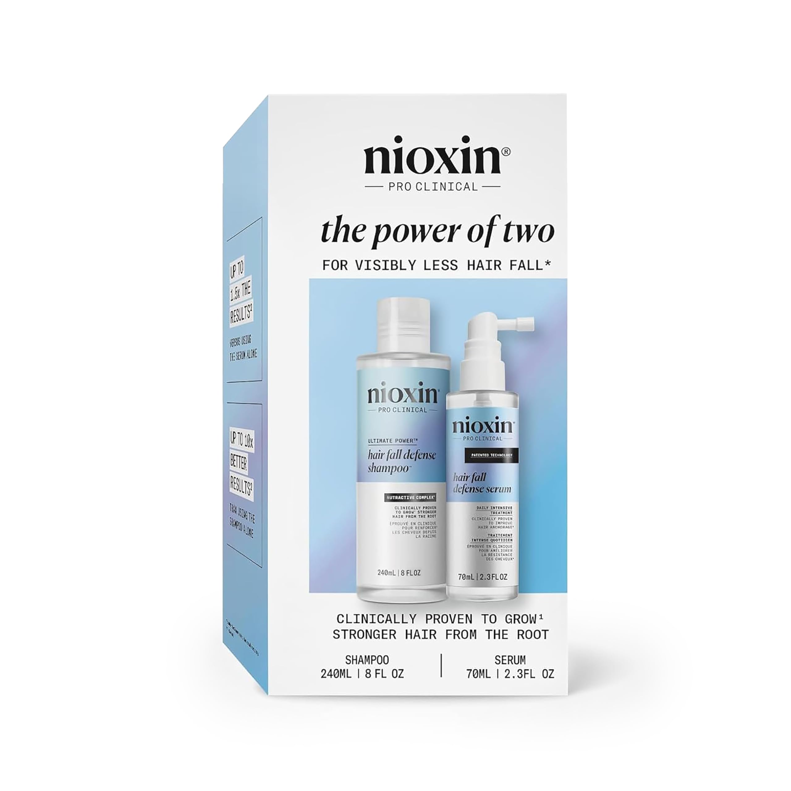 Nioxin kit front packaging showing both bottles and clearer scalp benefit