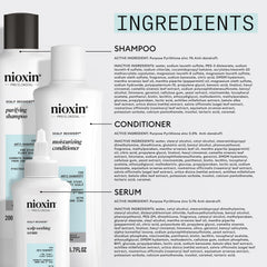 NIOXIN label highlighting green tea and pyrithione zinc actives