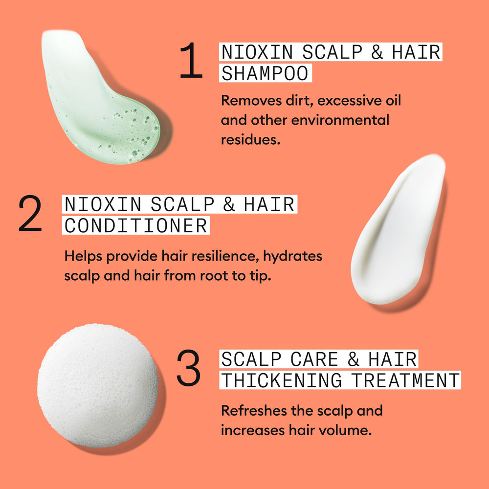 NIOXIN product label highlighting niacinamide and biotin for scalp health