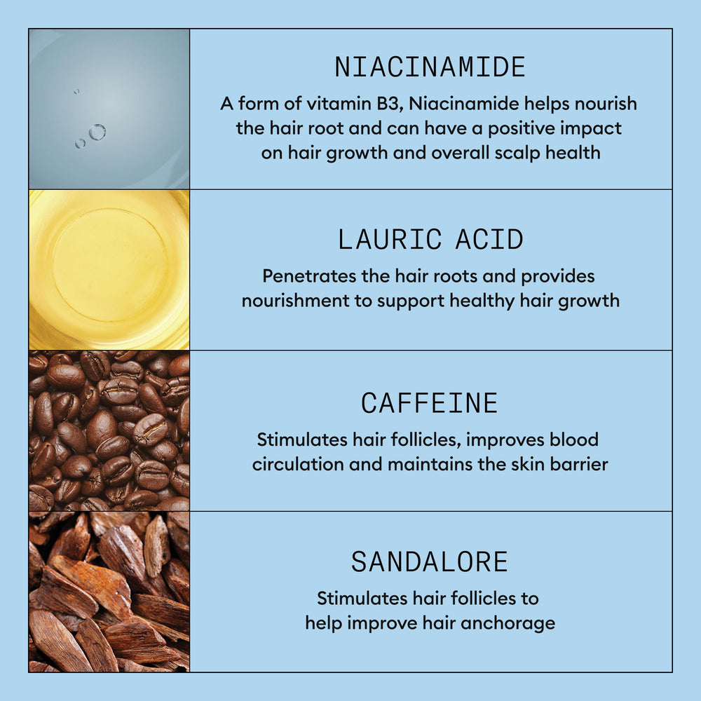 Nioxin bottles staged on bathroom shelf implying seamless routine integration