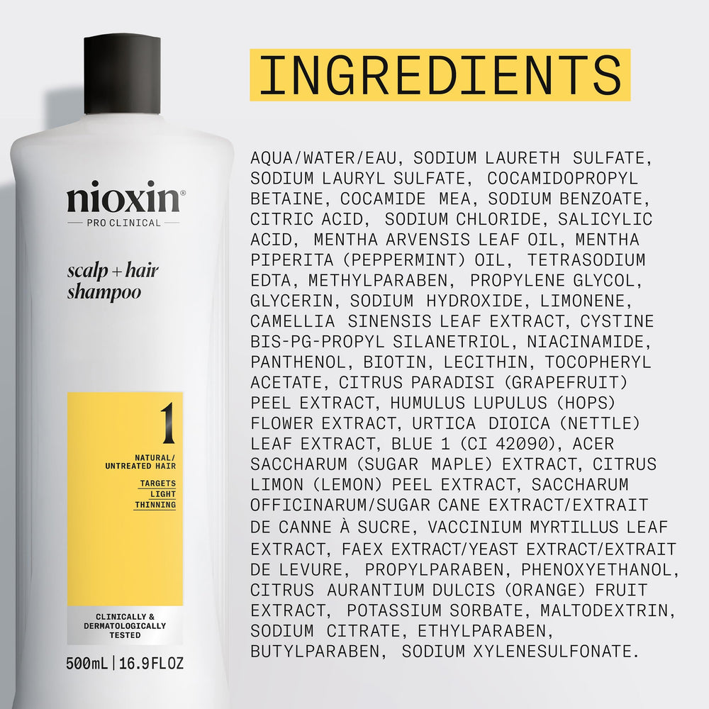 NIOXIN lifestyle bathroom shelf display conveying professional care