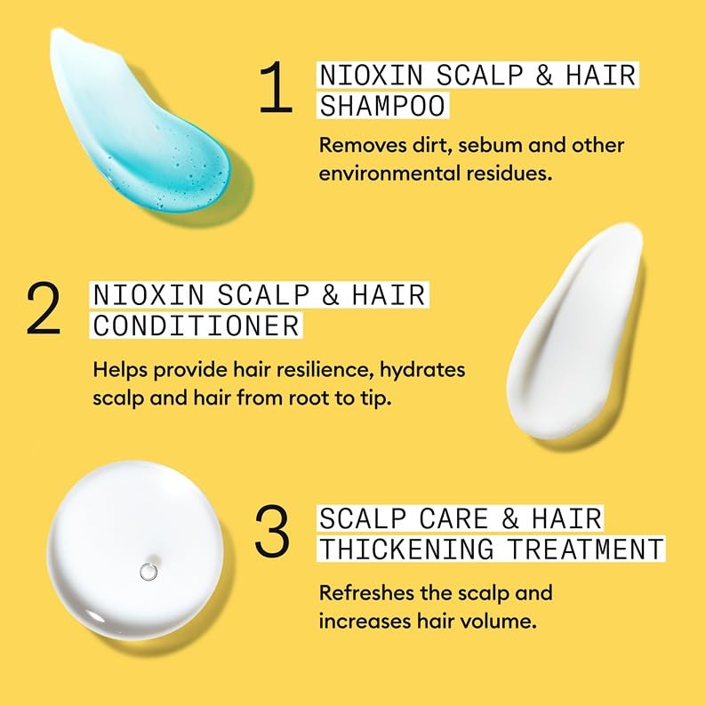 Nioxin kit on bathroom shelf demonstrating daily routine and styling ease