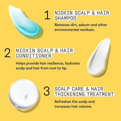 Nioxin kit on bathroom shelf demonstrating daily routine and styling ease