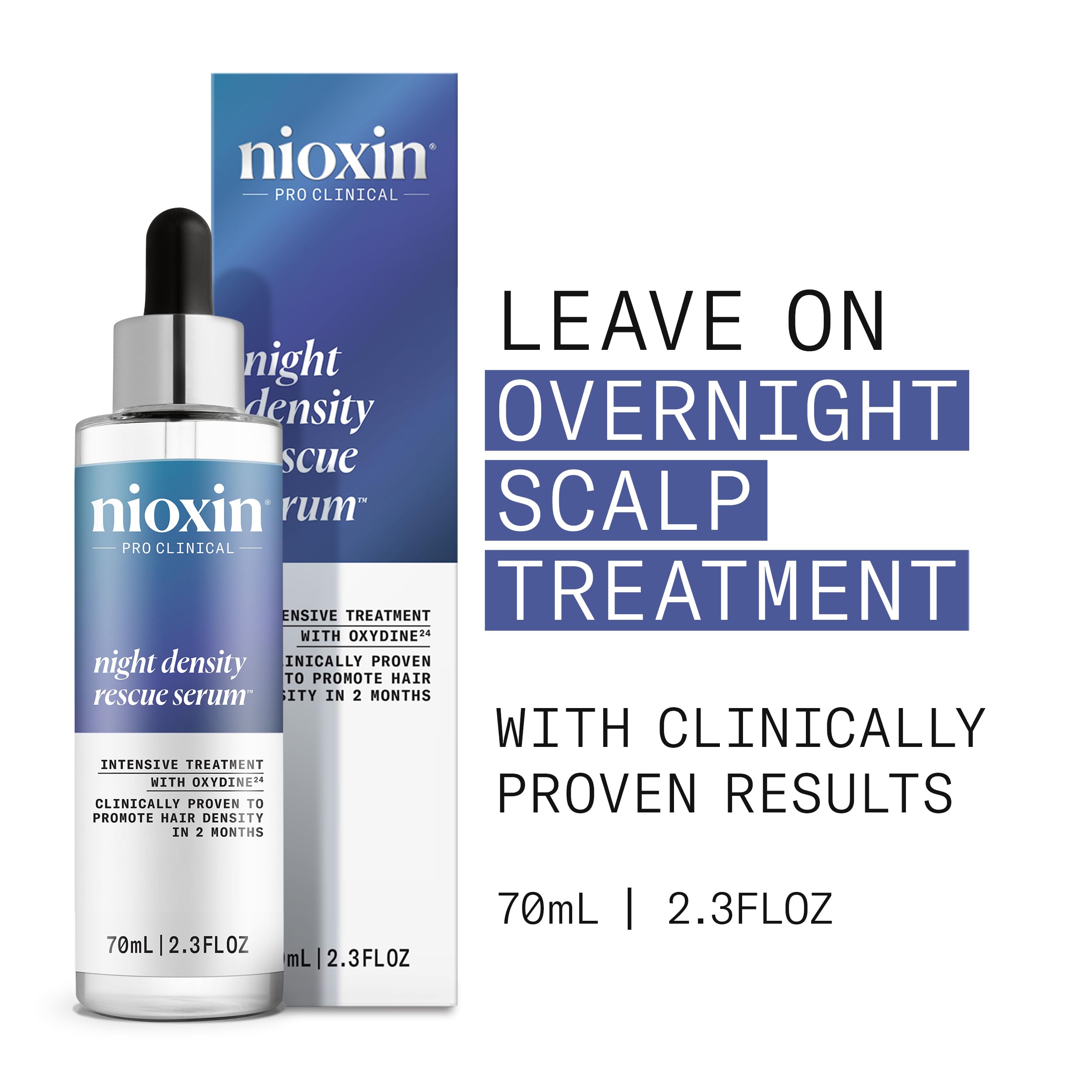 Nioxin dropper closeup dispensing serum, highlighting precise targeted application benefit