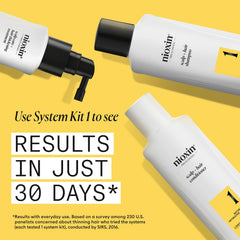 Nioxin being applied to scalp to nourish and refresh skin