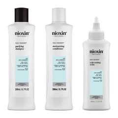 NIOXIN front packaging showing kit and quick benefits