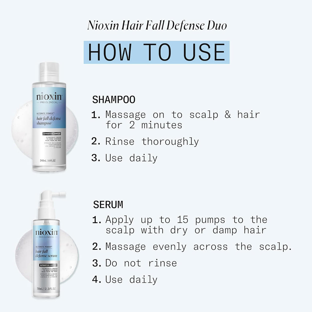 Nioxin serum bottle label visible to highlight actives and thickness support