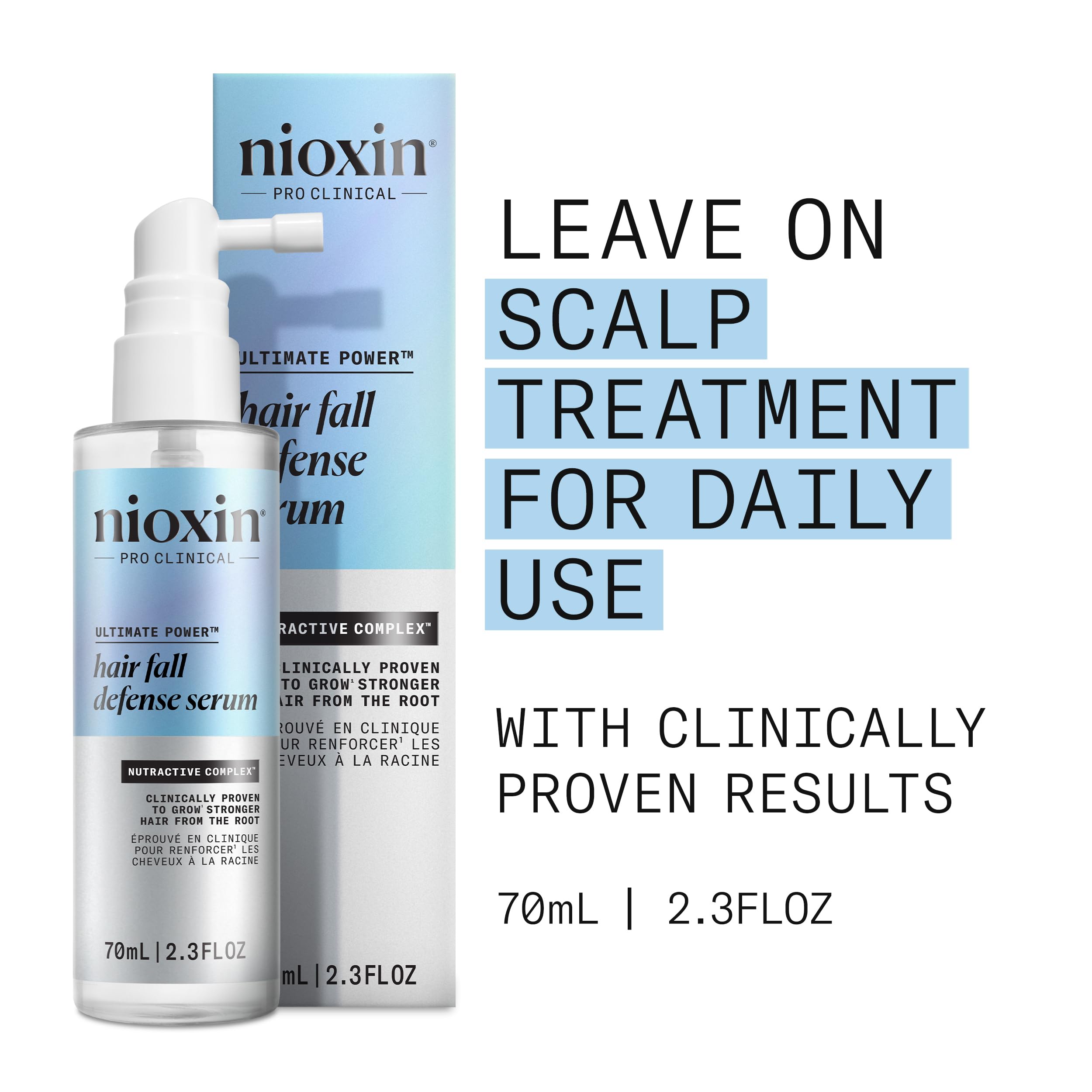 Nioxin serum texture close-up highlighting lightweight formula benefits