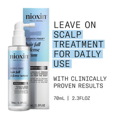 Nioxin serum texture close-up highlighting lightweight formula benefits
