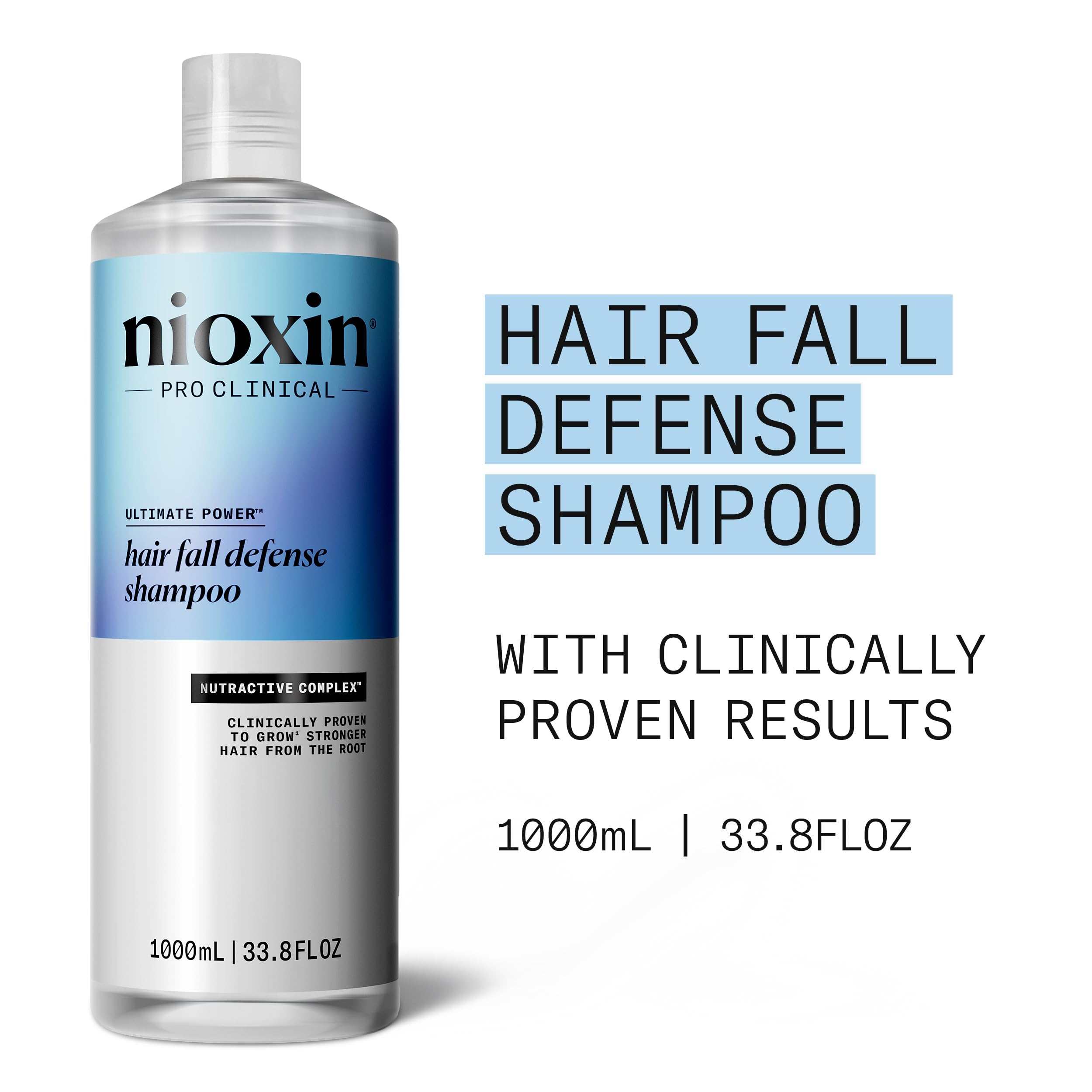 NIOXIN close-up of pump dispensing shampoo texture for easy application