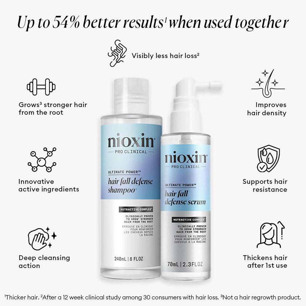 Nioxin shampoo foam texture close-up demonstrating gentle cleanse and comfortable lather