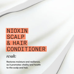 Nioxin 33.8 fl oz bottle next to everyday items showing generous supply benefit
