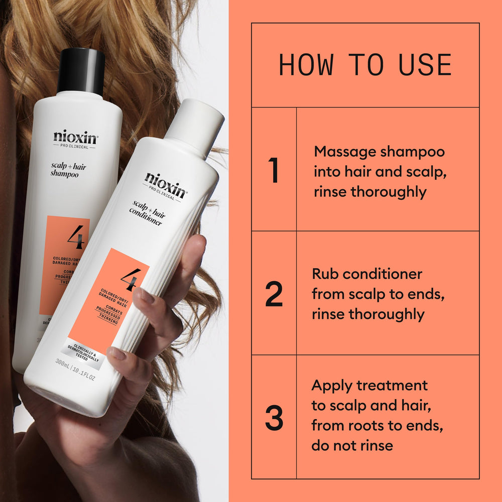 Trial kit size comparison with hand to show NIOXIN travel‑friendly supply