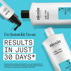 Nioxin System 3 label ingredients detail highlighting niacinamide and biotin benefits