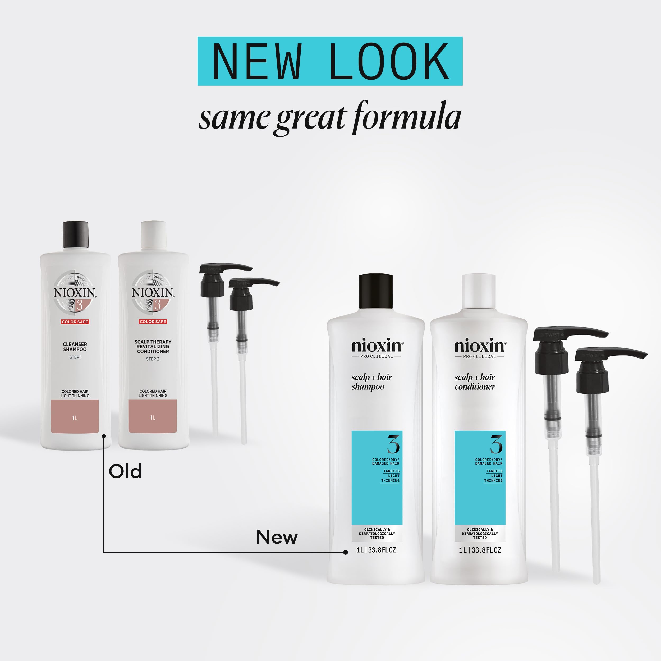 NIOXIN kit pumps delivering controlled product for easy daily use