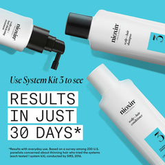 NIOXIN serum texture close-up showing lightweight consistency for easy absorption