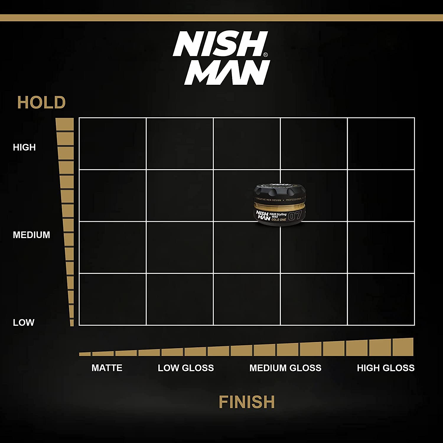 nishman jar held in hand for size comparison and portable styling benefit