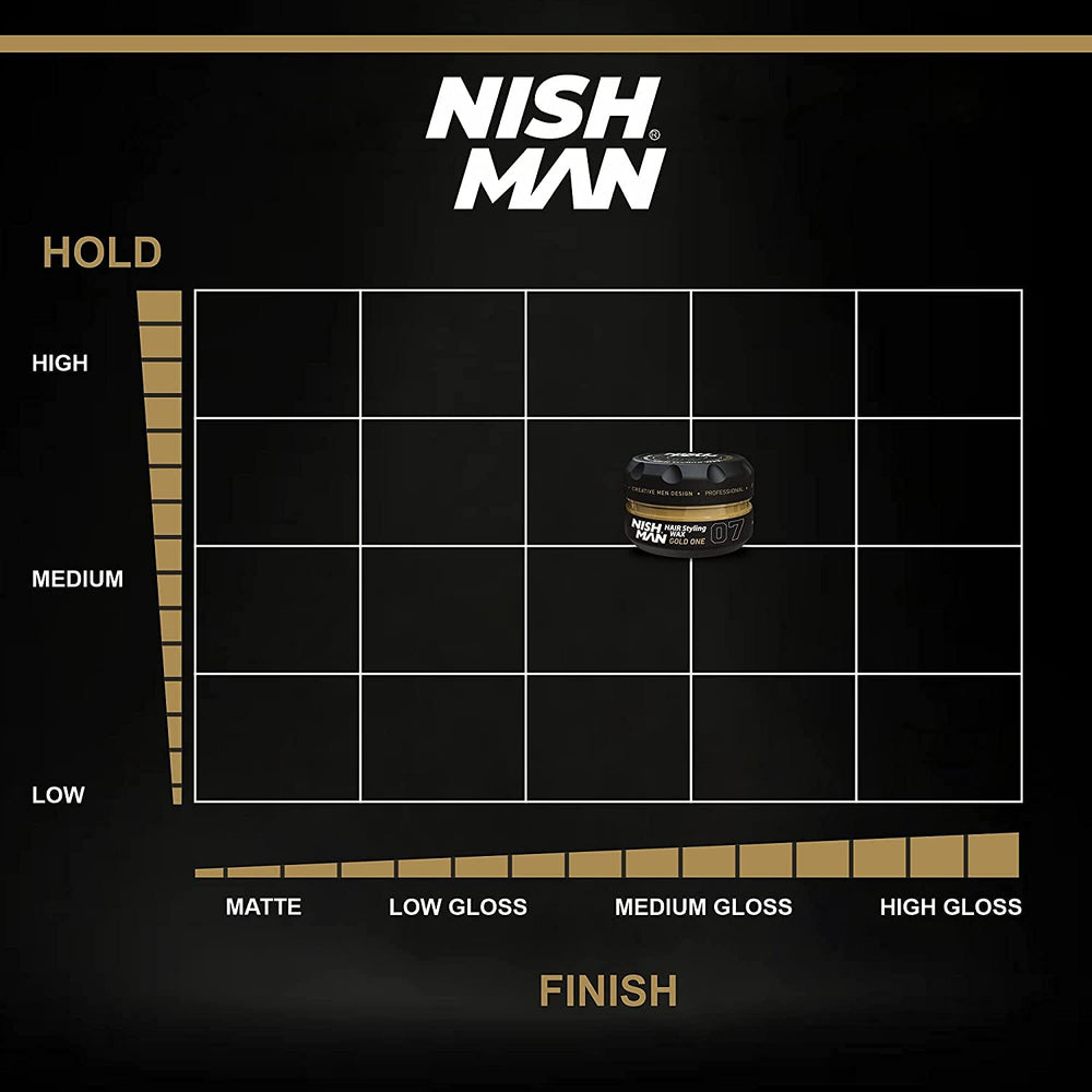 nishman jar held in hand for size comparison and portable styling benefit