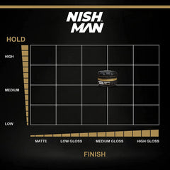 nishman jar held in hand for size comparison and portable styling benefit