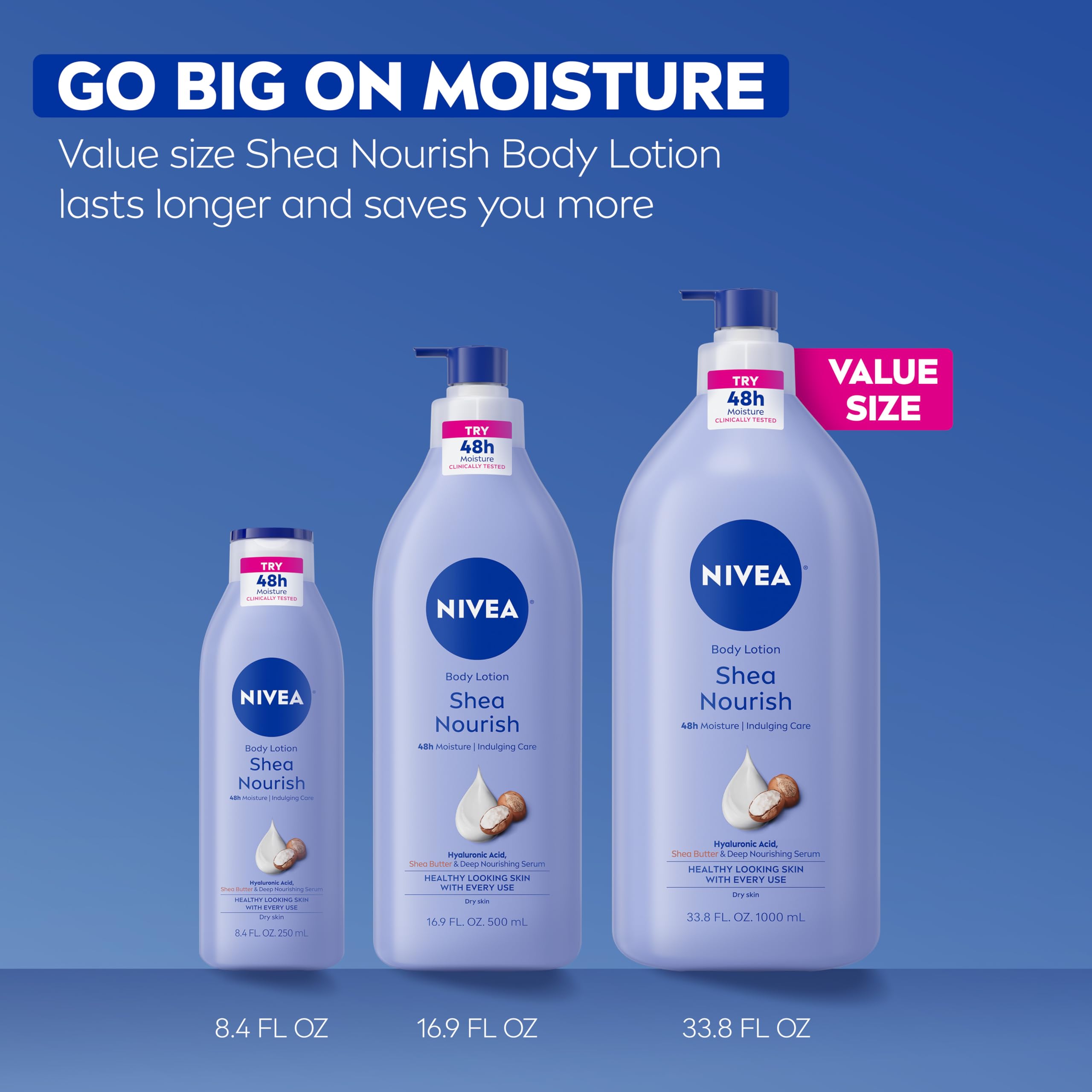 NIVEA bottle with recycled plastic icon conveying eco benefit
