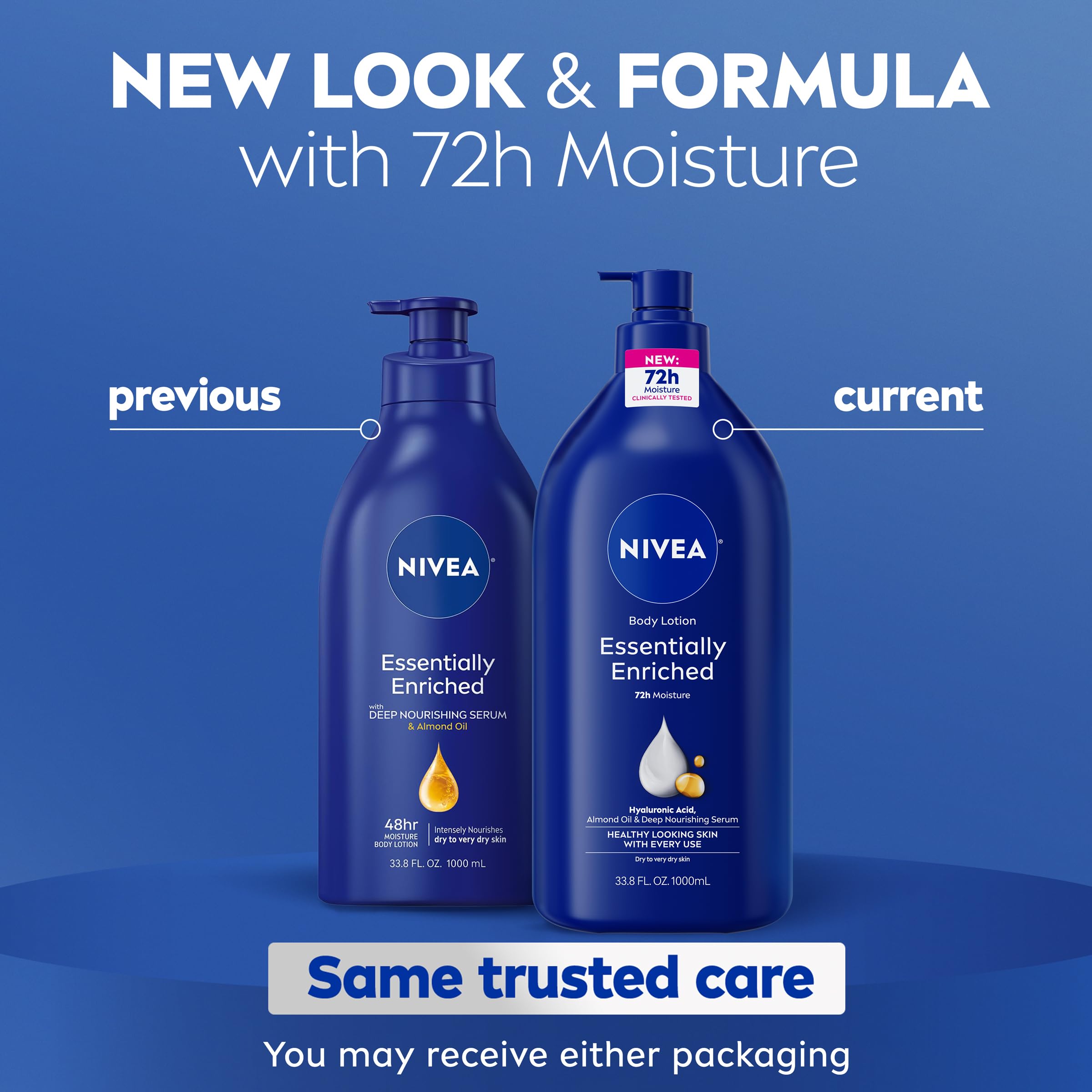 NIVEA lotion texture close-up highlighting smooth non-greasy finish