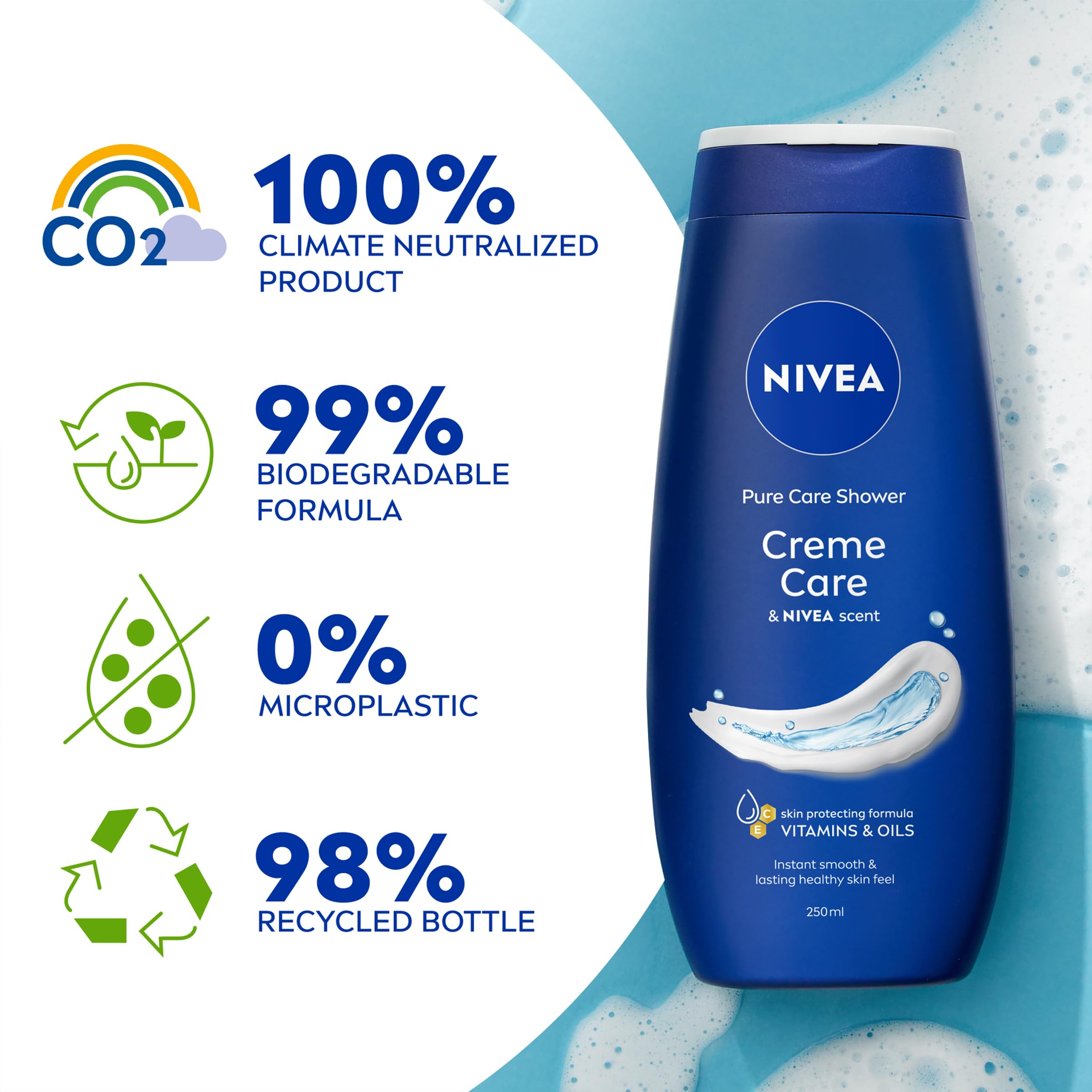 NIVEA bottle in hand under shower stream showing easy application and rinseability
