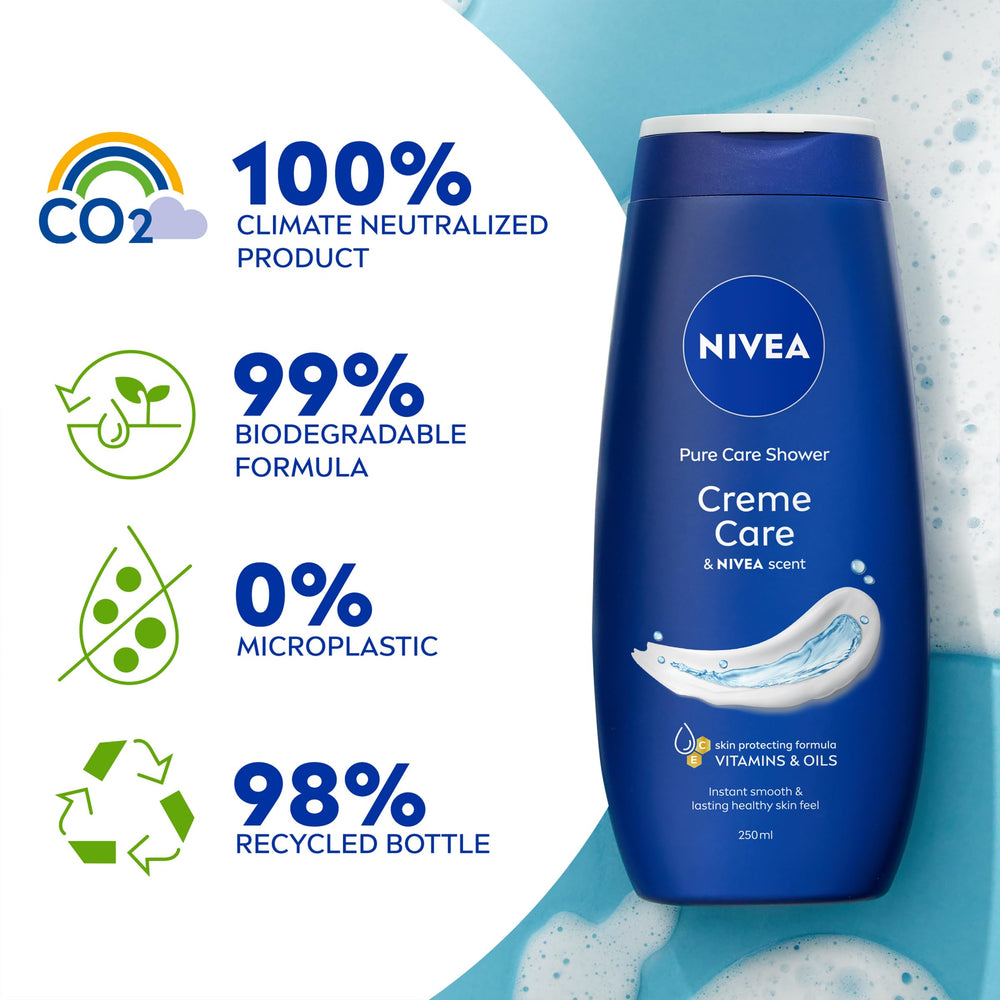 NIVEA bottle in hand under shower stream showing easy application and rinseability