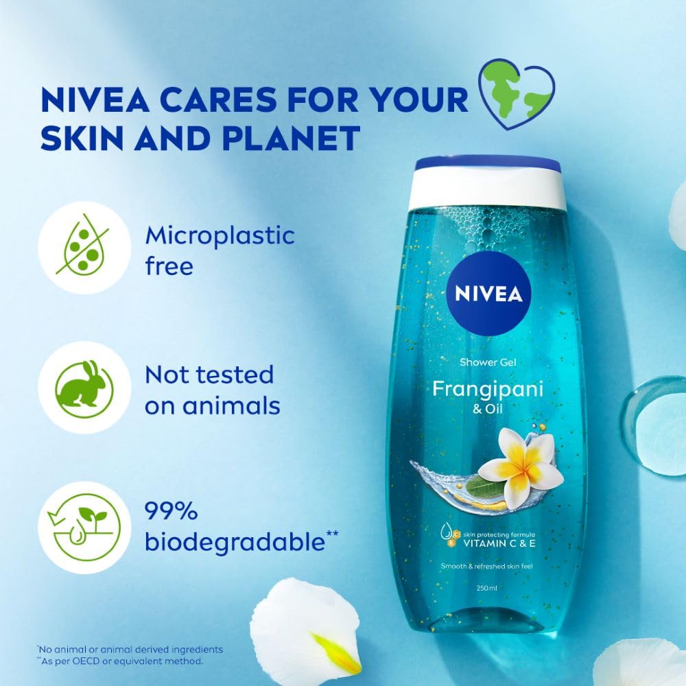 NIVEA 250 ml next to common items showing compact travel-friendly size