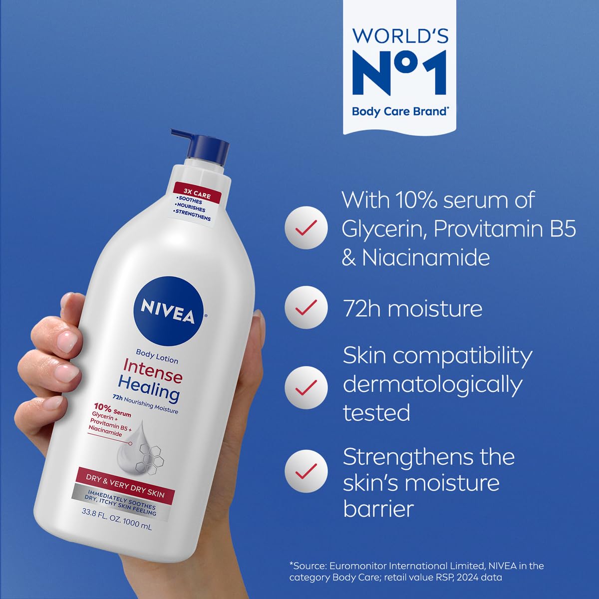 NIVEA lotion texture close-up highlighting fast absorption and smooth finish
