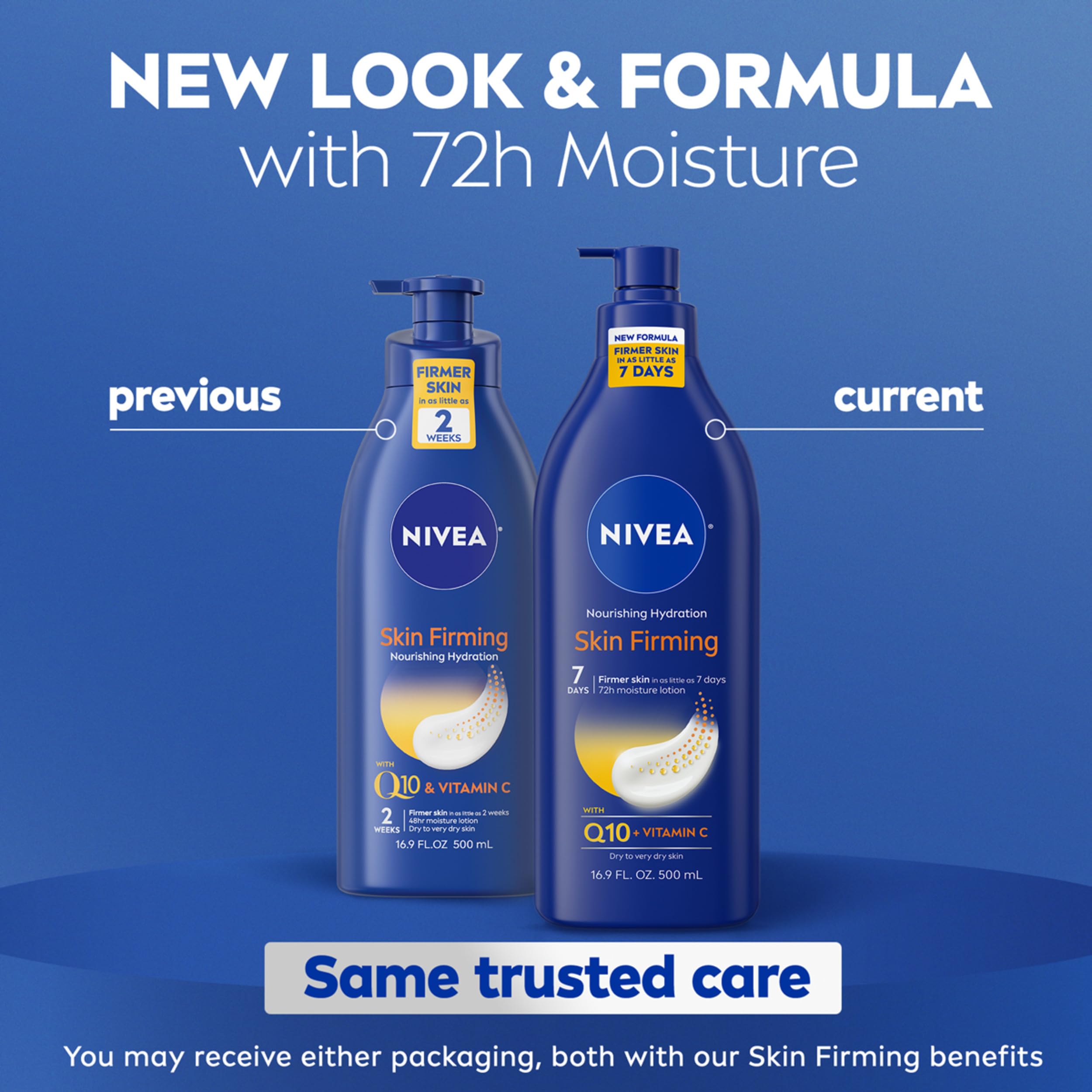 NIVEA pump dispensing lotion demonstrating easy, mess-free application